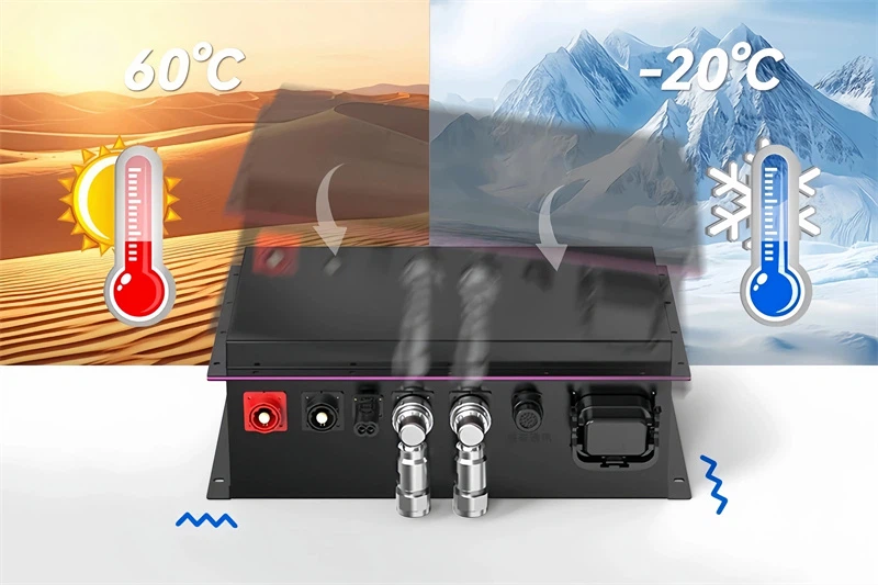 36V 160Ah LiFePO4 Battery for Floor Cleaning Machine Battery-9 36V 160Ah LiFePO4 Battery for Floor Cleaning Machine Battery-9